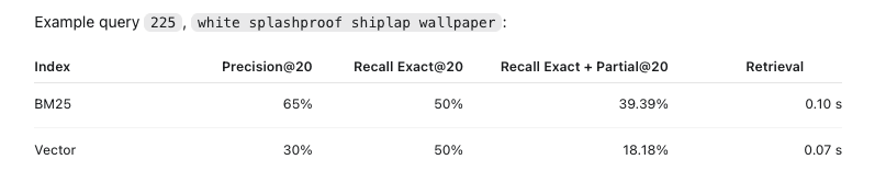 how does a query result look like?